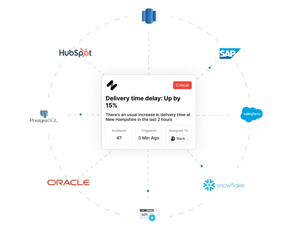 Connect your datasource