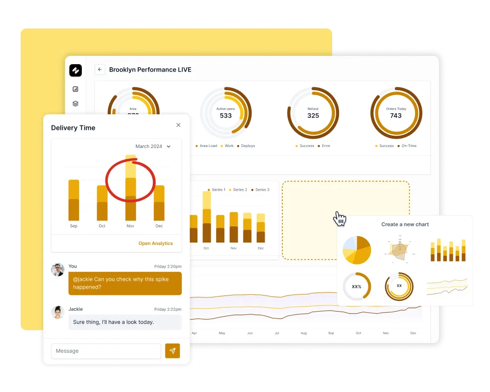 Easily customize your operations and monitor it realtime using dashboards